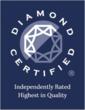San Francisco Accountants Featured in Radio Consumer Report by Diamond...